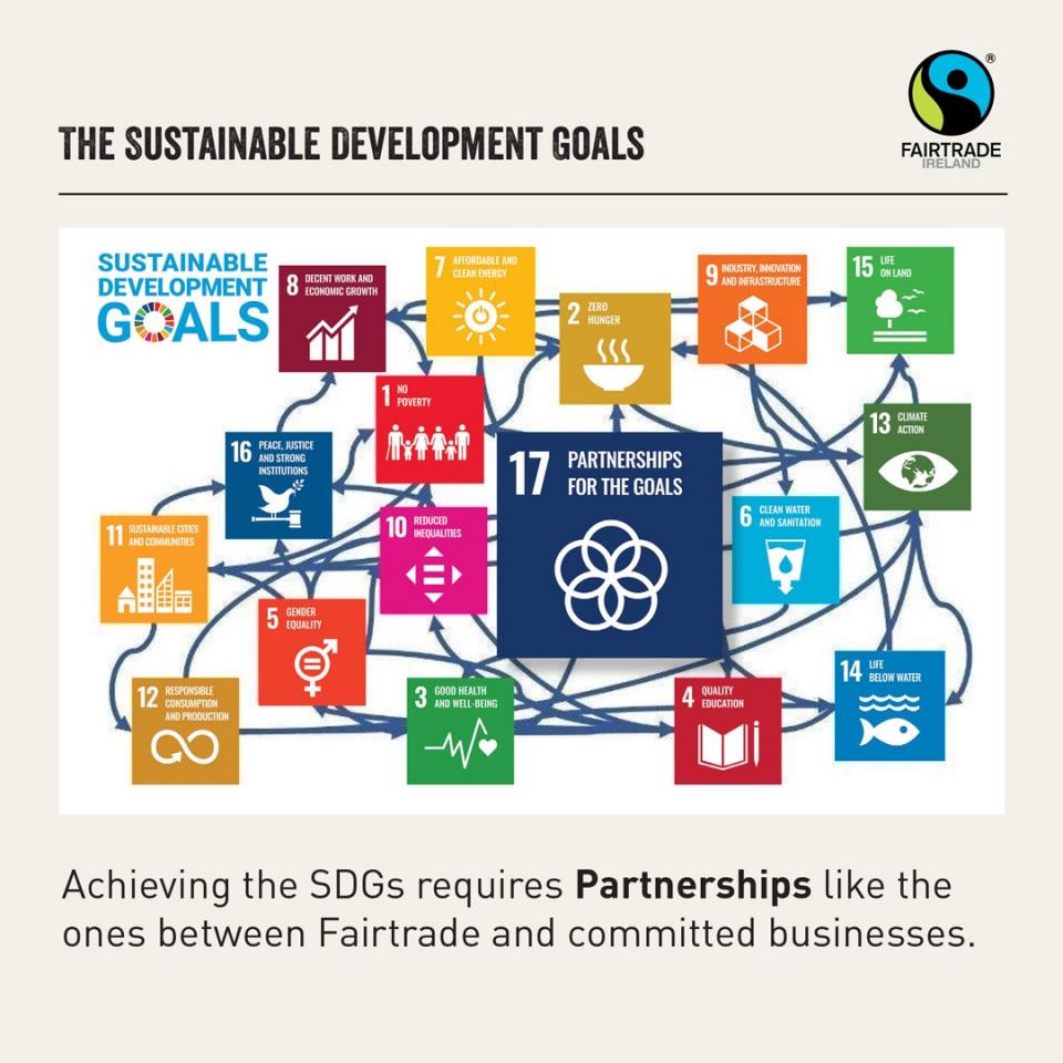 Partnerships And The Un Sdgs The Wheel
